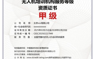 无人机培训AOPA认证是什么？