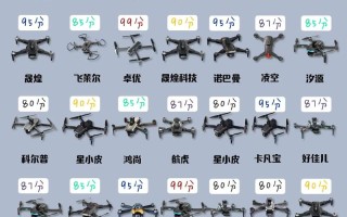 哪些无人机牌子值得买？