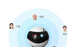 360陪伴机器人体验如何？值得入手吗？