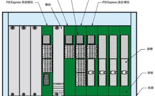 机器人总线 ecan 有哪些优势？