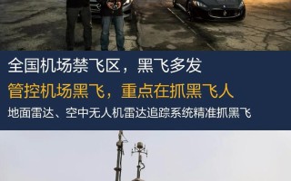 无人机干扰民航预警如何有效防范？