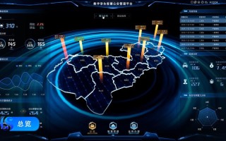 公安大数据与人工智能如何协同赋能？