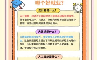 云计算和人工智能区别