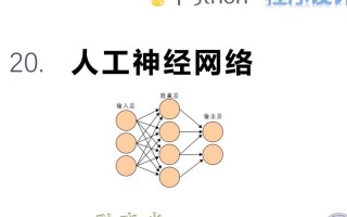 人工神经网络与人工智能有何关联？