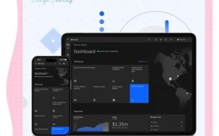 IBM人工智能云平台有何独特优势？