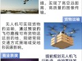 无人机民用领域有哪些具体应用方向？