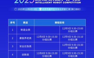 2025机器人比赛时间何时公布？
