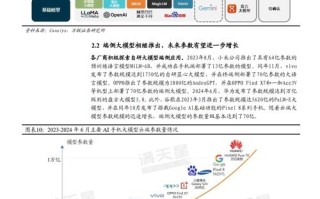 AI如何重塑智能手机的未来趋势？