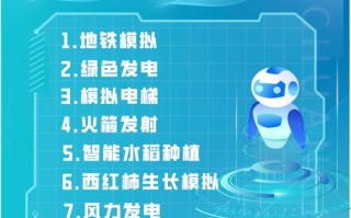 AI程序究竟能做什么？