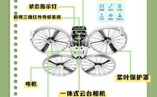 大疆无人机晓连接教程怎么连？
