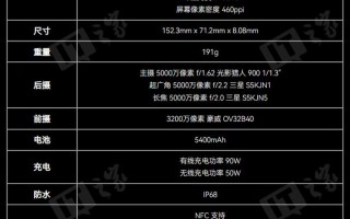 小米无人机安装后具体尺寸是多少？