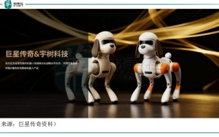 巨星科技服务机器人有何新突破？