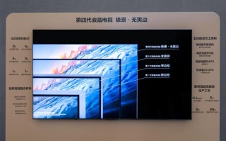 tcl人工智能电视排列