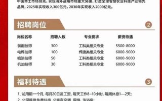 上海机器人招聘信息有哪些岗位要求？