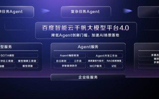 人工智能HER百度云资源哪里找？