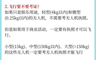 2025无人机新规如何影响飞行？