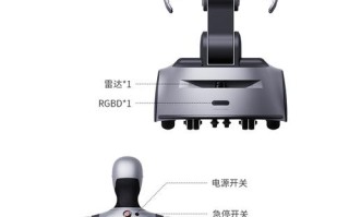 优必选机器人最新动态有哪些？