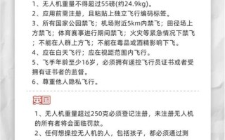 美国无人机飞行需申请吗？