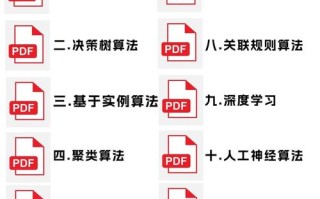 大数据人工智能算法如何改变未来？