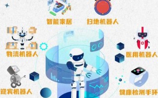 人工智能能做哪些事？边界在哪？