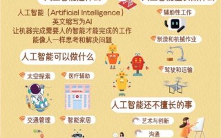 人工智能教育模式有哪些？