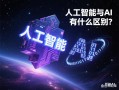 AI究竟比人类强在哪？