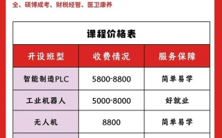 人工智能教育，价格该如何定才合理？