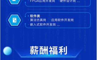 今日头条人工智能招聘有何新动向？