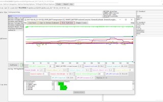 iOS无人机面试经验有哪些关键点？
