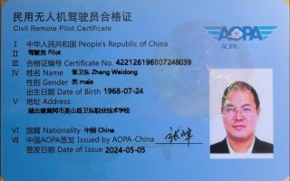 无人机航拍必须持证吗？