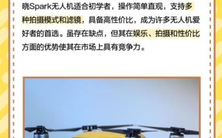 晓spark无人机怎么开机？
