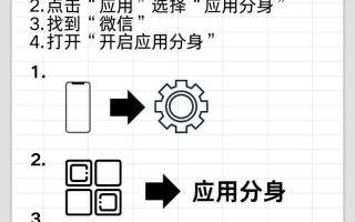苹果微信机器人如何搭建？