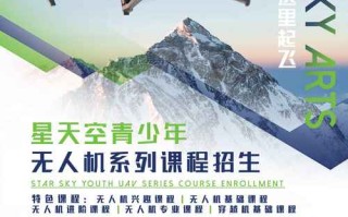 无人机广告图片有哪些？