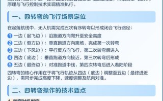 无人机拉高自转怎么操作