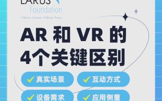 VR与人工智能，哪个更值得期待？