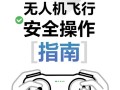 无人机无GPS如何导航定位？