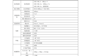 oshw无人机开源代码如何获取与使用？