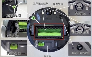 扫地机器人由哪些核心部件组成？