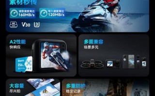 高速内存卡怎么选？无人机内存卡有何不同？