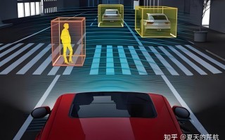 无人驾驶与人工智能如何协同突破？