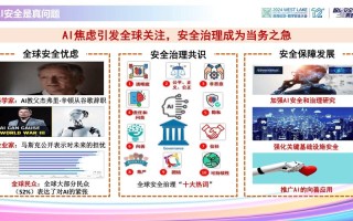 AI风险如何规避？