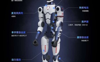 人工智能机器人 新语言