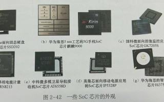 AI芯片与普通芯片有何核心差异？