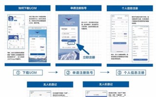 上海无人机实名登记系统有何作用？