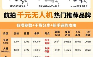 山西巡检无人机多少钱