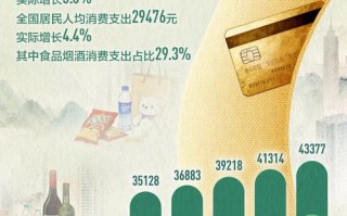 2025中国机器人销量将如何？