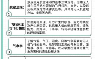 无人机如何360度翻身