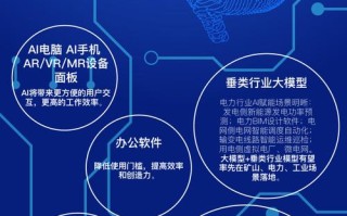 人工智能包括思考和决策