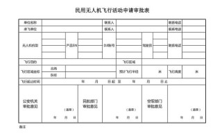 无人机飞行计划申请表如何快速填写？