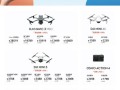 大疆店无人机可以分期
